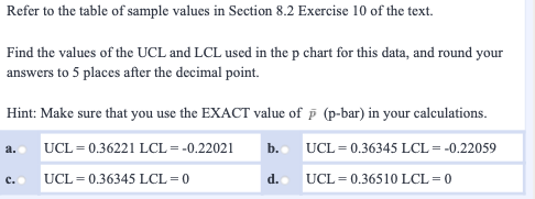 Refer to the table of sample values in Section 8.2 Exercise 10 of the text.
Find the values of the UCL and LCL used in the p chart for this data, and round your
answers to 5 places after the decimal point.
Hint: Make sure that you use the EXACT value of p (p-bar) in your calculations.
UCL = 0.36221 LCL=-0.22021
a.
b. UCL = 0.36345 LCL = -0.22059
C.
UCL = 0.36345 LCL = 0
d.
UCL = 0.36510 LCL = 0
