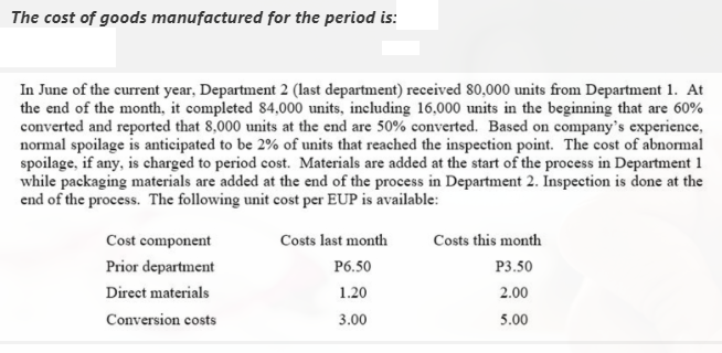 The cost of goods manufactured for the period is:
In June of the current year, Department 2 (last department) received 80,000 units from Department 1. At
the end of the month, it completed 84,000 units, including 16,000 units in the beginning that are 60%
converted and reported that 8,000 units at the end are 50% converted. Based on company's experience,
normal spoilage is anticipated to be 2% of units that reached the inspection point. The cost of abnormal
spoilage, if any, is charged to period cost. Materials are added at the start of the process in Department 1
while packaging materials are added at the end of the process in Department 2. Inspection is done at the
end of the process. The following unit cost per EUP is available:
Cost component
Costs last month
Costs this month
Prior department
P6.50
P3.50
Direct materials
1.20
2.00
Conversion costs
3.00
5.00
