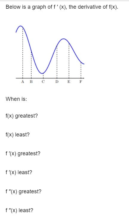 Below is a graph of f' (x), the derivative of f(x).
A B
D E E
When is:
f(x) greatest?
f(x) least?
f '(x) greatest?
f '(x) least?
f "(X) greatest?
f "(x) least?
