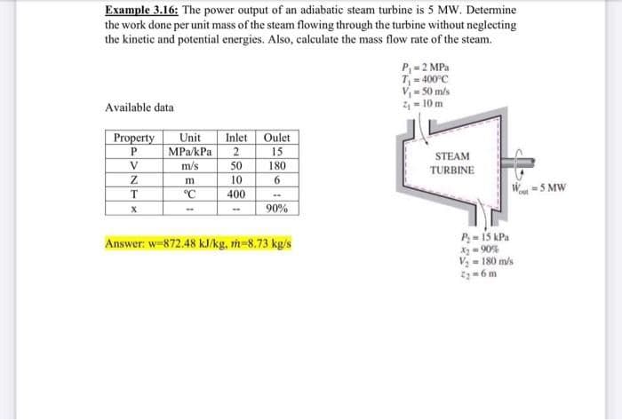 Example 3.16: The power output of an adiabatic steam turbine is 5 MW. Determine
the work done per unit mass of the steam flowing through the turbine without neglecting
the kinetic and potential energies. Also, calculate the mass flow rate of the steam.
P = 2 MPa
T = 400°C
V- 50 m/s
2 = 10 m
Available data
Inlet
2
Property
Unit
Oulet
MPa/kPa
15
STEAM
V
m/s
50
180
TURBINE
m
10
6.
-5 MW
°C
400
90%
P- 15 kPa
X = 90%
V = 180 m/s
2-6 m
Answer: w-872.48 kJ/kg, m=8.73 kg/s
