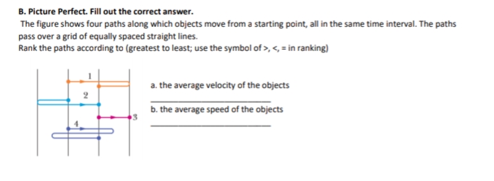 B. Picture Perfect. Fill out the correct answer.
The figure shows four paths along which objects move from a starting point, all in the same time interval. The paths
pass over a grid of equally spaced straight lines.
Rank the paths according to (greatest to least; use the symbol of >,<, = in ranking)
a. the average velocity of the objects
b. the average speed of the objects
