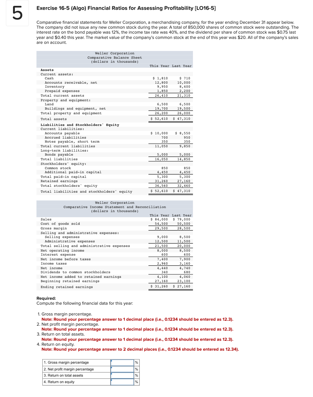 5
Exercise 16-5 (Algo) Financial Ratios for Assessing Profitability [LO16-5]
Comparative financial statements for Weller Corporation, a merchandising company, for the year ending December 31 appear below.
The company did not issue any new common stock during the year. A total of 850,000 shares of common stock were outstanding. The
interest rate on the bond payable was 12%, the income tax rate was 40%, and the dividend per share of common stock was $0.75 last
year and $0.40 this year. The market value of the company's common stock at the end of this year was $20. All of the company's sales
are on account.
Assets
Current assets:
Cash
Accounts receivable, net
Inventory
Prepaid expenses
Weller Corporation
Comparative Balance Sheet
(dollars in thousands)
Total current assets
Property and equipment:
Land
Buildings and equipment, net
Total property and equipment
Total assets
Liabilities and Stockholders' Equity
Current liabilities:
Accounts payable
Accrued liabilities
Notes payable, short term
Total current liabilities
Long-term liabilities:
Bonds payable
Total liabilities
Stockholders' equity:
Common stock
Additional paid-in capital
Total paid-in capital
Retained earnings.
Total stockholders' equity
Total liabilities and stockholders' equity
Sales
Cost of goods sold
Gross margin
Selling and administrative expenses:
Selling expenses
Administrative expenses
Total selling and administrative expenses
Net operating income.
Interest expense
Net income before taxes
Income taxes
Net income
Dividends to common stockholders.
Net income added to retained earnings
Beginning retained earnings
Ending retained earnings
Required:
Compute the following financial data for this year:
Weller Corporation
Comparative Income Statement and Reconciliation
(dollars in thousands)
This Year Last Year
$ 1,810
12,800
9,950
1,850
26,410
1. Gross margin percentage
2. Net profit margin percentage
3. Return on total assets
4. Return on equity
6,500
19,700
26,200
$ 52,610
%
%
%
$ 10,000
700
350
11,050
%
5,000
16,050
850
4,450
5,300
31,260
36,560
$ 52,610
9,000
12,500
21,500
8,000
600
7,400
2,960
4,440
340
$ 710
10,000
8,400
2,200
21,310
4,100
27,160
6,500
19,500
26,000
$ 47,310
$ 8,550
950
350
9,850
This Year Last Year
$ 84,000 $ 79,000
54,500
50,500
29,500
28,500
5,000
14,850
850
4,450
5,300
27,160
32,460
$ 47,310
8,500
11,500
20,000
8,500
600
1. Gross margin percentage.
Note: Round your percentage answer to 1 decimal place (i.e., 0.1234 should be entered as 12.3).
2. Net profit margin percentage.
7,900
3,160
4,740
680
Note: Round your percentage answer to 1 decimal place (i.e., 0.1234 should be entered as 12.3).
3. Return on total assets.
4,060
23,100
$ 31,260 $ 27,160
Note: Round your percentage answer to 1 decimal place (i.e., 0.1234 should be entered as 12.3).
4. Return on equity.
Note: Round your percentage answer to 2 decimal places (i.e., 0.1234 should be entered as 12.34).