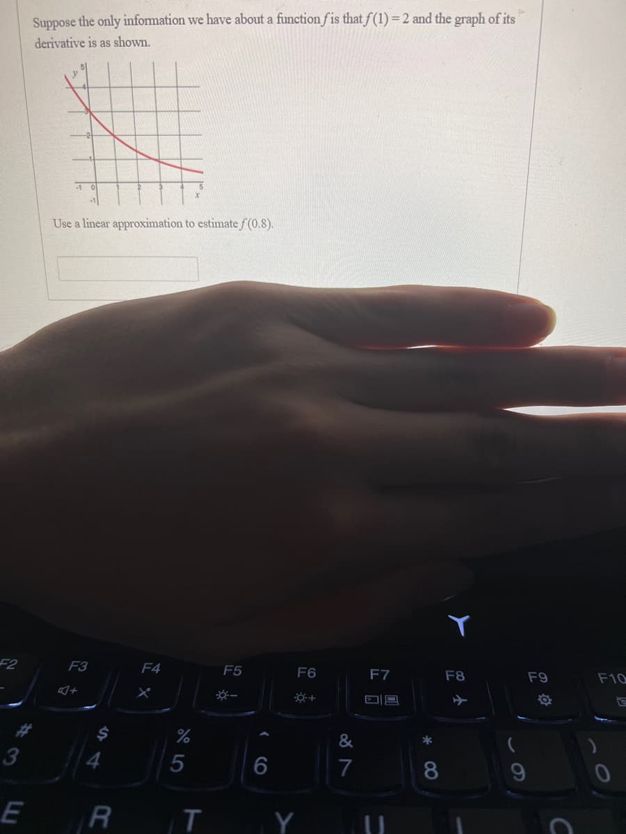 Suppose the only information we have about a function fis that f(1)=2 and the graph of its
derivative is as shown.
Use a linear approximation to estimate f (0.8).
F2
F3
F4
F5
F6
F7
F8
F9
F10
&
3
4.
7
8.
E
Y
CO
