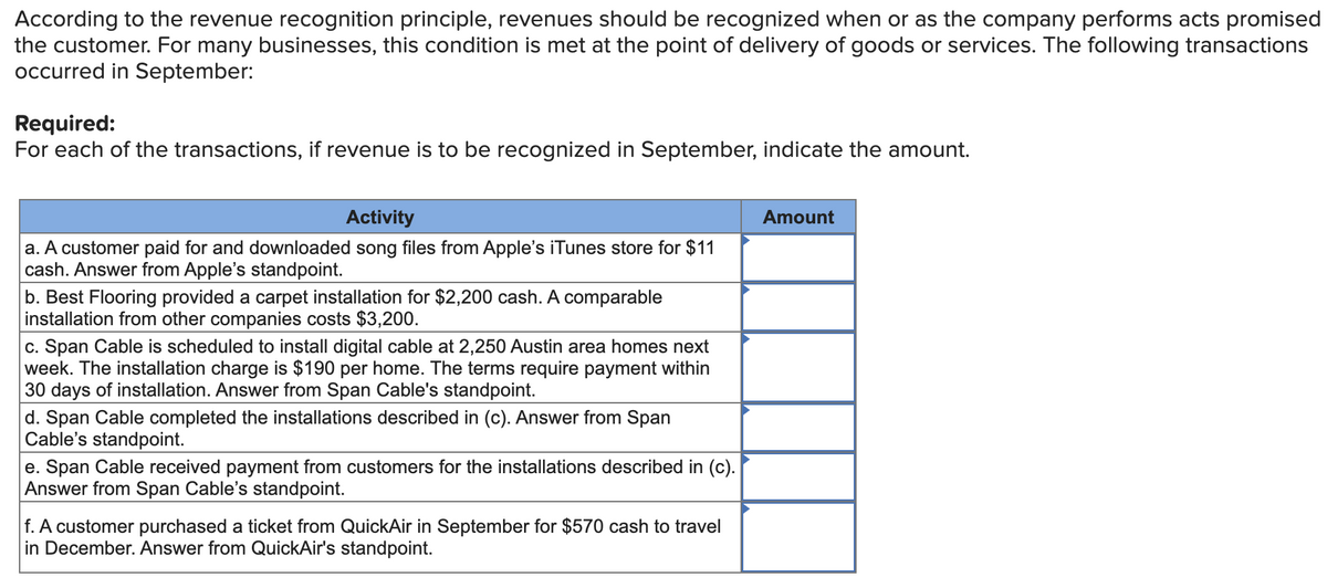 According to the revenue recognition principle, revenues should be recognized when or as the company performs acts promised
the customer. For many businesses, this condition is met at the point of delivery of goods or services. The following transactions
occurred in September:
Required:
For each of the transactions, if revenue is to be recognized in September, indicate the amount.
Activity
a. A customer paid for and downloaded song files from Apple's iTunes store for $11
cash. Answer from Apple's standpoint.
b. Best Flooring provided a carpet installation for $2,200 cash. A comparable
installation from other companies costs $3,200.
c. Span Cable is scheduled to install digital cable at 2,250 Austin area homes next
week. The installation charge is $190 per home. The terms require payment within
30 days of installation. Answer from Span Cable's standpoint.
d. Span Cable completed the installations described in (c). Answer from Span
Cable's standpoint.
e. Span Cable received payment from customers for the installations described in (c).
Answer from Span Cable's standpoint.
f. A customer purchased a ticket from QuickAir in September for $570 cash to travel
in December. Answer from QuickAir's standpoint.
Amount