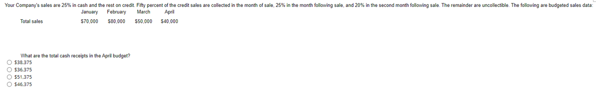 Your Company's sales are 25% in cash and the rest on credit. Fifty percent of the credit sales are collected in the month of sale, 25% in the month following sale, and 20% in the second month following sale. The remainder are uncollectible. The following are budgeted sales data:
January
February
March
April
Total sales
$70.000
S80,000
$50,000
$40,000
What are the total cash receipts in the April budget?
O $38,375
O $36,375
O $51,375
$46,375
