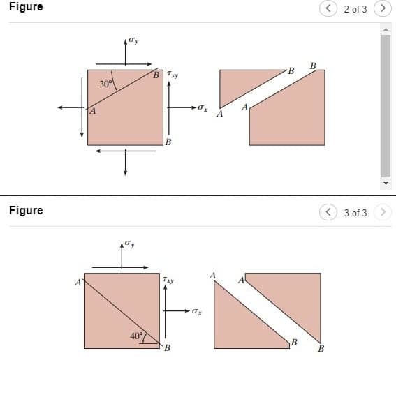 Figure
Figure
A
30°
40%
B
Txy
B
B
σx
A
B
B
B
< 2 of 3
< 3 of 3
B
4
▸