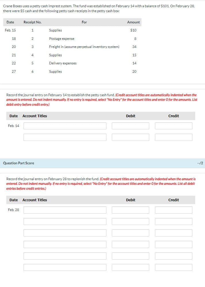 Crane Boxes uses a petty cash imprest system. The fund was established on February 14 with a balance of $101. On February 28,
there were $5 cash and the following petty cash receipts in the petty cash box:
Date
Receipt No.
For
Feb. 15
1
Supplies
18
2
Postage expense
20
3
Freight in (assume perpetual inventory system)
21
4
Supplies
22
5
Delivery expenses
27
6
Supplies
Amount
$10
8
34
15
14
 ྃ ཤ * R
20
Record the journal entry on February 14 to establish the petty cash fund. (Credit account titles are automatically indented when the
amount is entered. Do not indent manually. If no entry is required, select "No Entry" for the account titles and enter O for the amounts. List
debit entry before credit entry.)
Date Account Titles
Debit
Credit
Feb. 14
Question Part Score
--/2
Record the journal entry on February 28 to replenish the fund. (Credit account titles are automatically indented when the amount is
entered. Do not indent manually. If no entry is required, select "No Entry" for the account titles and enter O for the amounts. List all debit
entries before credit entries.)
Date Account Titles
Feb. 28
Debit
Credit