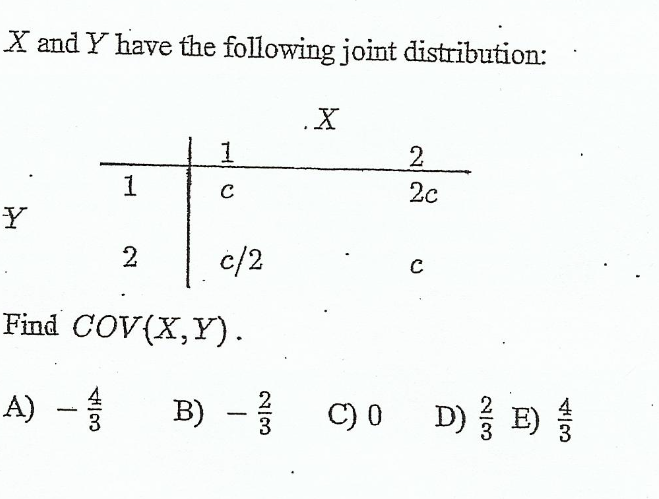 X and Y have the following joint distribution:
2
1
2c
C
2
c/2
Find COV(X,Y).
A) -
B) – C)0 D) E)
2
-
