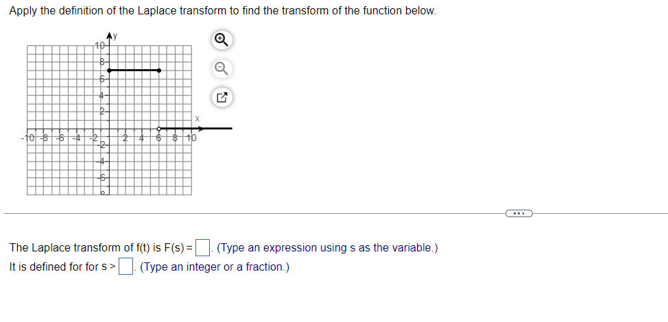 Apply the definition of the Laplace transform to find the transform of the function below.
Q
10
Ay
The Laplace transform of f(t) is F(s) =
It is defined for for s>. (Type an integer or a fraction.)
(Type an expression using s as the variable.)