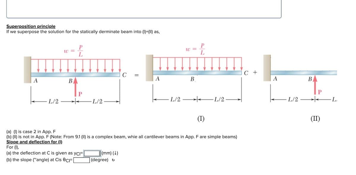 Superposition principle
If we superpose the solution for the statically derminate beam into (1)+(II) as,
A
L/2
w=
B
P
L
-L/2
C
(mm) (↓)
(degree)
=
A
L/2
w=
B
P
L
★
(I)
-L/2
(a) () is case 2 in App. F
(b) (II) is not in App. F (Note: From 9.1 (II) is a complex beam, whie all cantilever beams in App. F are simple beams)
Slope and deflection for (!)
For (1),
(a) the deflection at C is given as YCIF
(b) the slope (Mangle) at Cis OCIF
C +
A
L/2
B
P
(II)