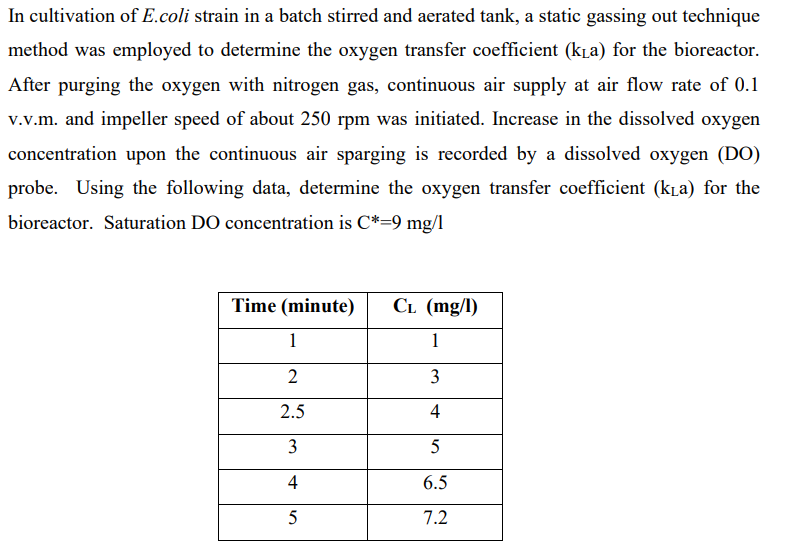 In cultivation of E.coli strain in a batch stirred and aerated tank, a static gassing out technique
method was employed to determine the oxygen transfer coefficient (k̟a) for the bioreactor.
After purging the oxygen with nitrogen gas, continuous air supply at air flow rate of 0.1
v.v.m. and impeller speed of about 250 rpm was initiated. Increase in the dissolved oxygen
concentration upon the continuous air sparging is recorded by a dissolved oxygen (DO)
probe. Using the following data, determine the oxygen transfer coefficient (ka) for the
bioreactor. Saturation DO concentration is C*=9 mg/l
Time (minute)
Cl (mg/l)
1
1
2
3
2.5
4
3
5
4
6.5
5
7.2
