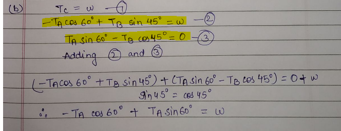 (b)
Te = w
-TA Cos 60°+ TR sin 45°
TA Sin 60° - TB cos45° = 0
2 and
%3D
Adding
(-TACOS 60° + TB sin 45) + CTA Sin 60° - TB cOs 45°) = 04 w
1.
g'n45° = cos 45°
= ces
:-
-TA COS 60° + TA Sin60° = w
