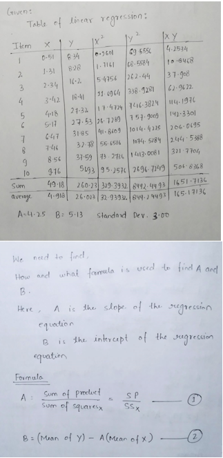 How and what famula is uced te find A and
GIven:
Table of linear regression:
2.
|xY
Item
4.2534
69 555
ce-5584
0-51
34
1-う
8:26
1-1161
2.
1(-2.
54754
262-44
31-god
2-34
62-9622.
18-41
11-1964 338-3281
3-42
21-32 174724 146-3824
27.53 26-1289
41-8409 1014.4215 206. 0195
14-1976
418
157- goog
141-330l
S-17
C47
3185
32-18 56 6516
te14. S184 244 5388
321 7 704
31-59 13- 236 1413. 008 I
St93 95.257 2496- 7119 506 8 68
8 56
10
916
49-18
4.g18
Sum
average
260-23 319-3932 8442. 4y 93 1651 7136
26.013 32-939v, ey4- 4493 1(5-17136
A-4.25 B: 5:13
Standand Dev. 3.00
We
need to find,
B.
Here,
A is the slope. of the seegressinn
is the intercept of the sugrecion
quation
Formulo
A
Sum of pmeluet
SP
SSX
Sum of squaresx
B = (Mean of Y) - A (Mean of x) )
