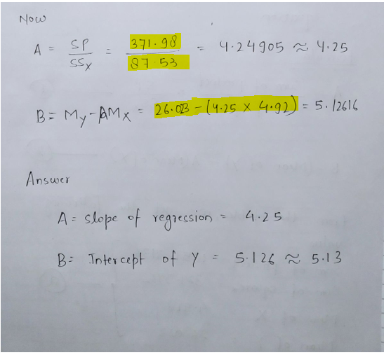 Now
371.98
87 53
A = SP
4.24905 4.25
B= My-AMX
- 26. 0B -(4.25 x 4.92) = 5.12616
Answer
A: slope of regresion
4.25
B: Intercept of Y
S.126 2 5.13
