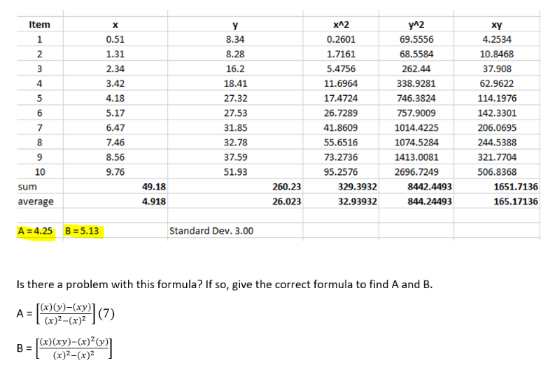 Item
y
х^2
y^2
ху
0.51
8.34
0.2601
69.5556
4.2534
2
1.31
8.28
1.7161
68.5584
10.8468
2.34
16.2
5.4756
262.44
37.908
4
3.42
18.41
11.6964
338.9281
62.9622
5
4.18
27.32
17.4724
746.3824
114.1976
6
5.17
27.53
26.7289
757.9009
142.3301
7
6.47
31.85
41.8609
1014.4225
206.0695
8
7.46
32.78
55.6516
1074.5284
244.5388
8.56
37.59
73.2736
1413.0081
321.7704
10
9.76
51.93
95.2576
2696.7249
506.8368
sum
49.18
260.23
329.3932
8442.4493
1651.7136
average
4.918
26.023
32.93932
844.24493
165.17136
A= 4.25 B = 5.13
Standard Dev. 3.00
Is there a problem with this formula? If so, give the correct formula to find A and B.
A = (7)
[(x)(v)-(xy)"
(x)²-(x)2
[(x)(xy)-(x)²(v)
(x)²-(x)2
B =
3.
