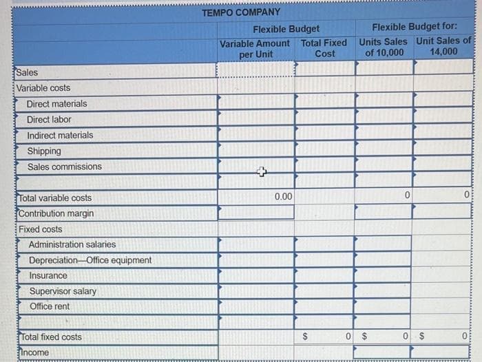 Sales
Variable costs
Direct materials
Direct labor
Indirect materials
Shipping
Sales commissions
Total variable costs
Contribution margin
Fixed costs
Administration salaries
Depreciation Office equipment
Insurance
Supervisor salary
Office rent
Total fixed costs
Income
TEMPO COMPANY
Flexible Budget
Variable Amount Total Fixed
Cost
per Unit
+
0.00
$
Flexible Budget for:
Units Sales Unit Sales of
of 10,000 14,000
0 $
0
0 $