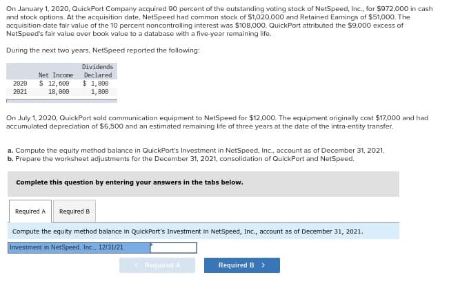 On January 1, 2020, QuickPort Company acquired 90 percent of the outstanding voting stock of NetSpeed, Inc., for $972,000 in cash
and stock options. At the acquisition date, NetSpeed had common stock of $1,020,000 and Retained Earnings of $51,000. The
acquisition-date fair value of the 10 percent noncontrolling interest was $108,000. QuickPort attributed the $9,000 excess of
NetSpeed's fair value over book value to a database with a five-year remaining life.
During the next two years, NetSpeed reported the following:
2929
2021
Net Income
$ 12,600
18,000
Dividends
Declared
$ 1,800
1,800
On July 1, 2020, QuickPort sold communication equipment to NetSpeed for $12,000. The equipment originally cost $17,000 and had
accumulated depreciation of $6,500 and an estimated remaining life of three years at the date of the intra-entity transfer.
a. Compute the equity method balance in QuickPort's Investment in NetSpeed, Inc., account as of December 31, 2021.
b. Prepare the worksheet adjustments for the December 31, 2021, consolidation of QuickPort and NetSpeed.
Complete this question by entering your answers in the tabs below.
Required B
Required A
Compute the equity method balance in QuickPort's Investment in NetSpeed, Inc., account as of December 31, 2021.
Investment in NetSpeed, Inc., 12/31/21
< Required A
Required B >