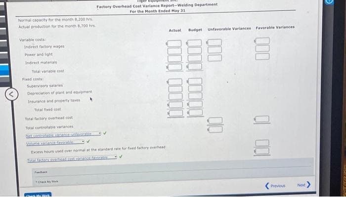 Normal capacity for the month 8,200 hrs.
Actual production for the month 8,700 hrs
Variable costs:
Indirect factory wages
Power and light
Indirect materials
Total variable cost
Fixed costs:
Supervisory salaries
Depreciation of plant and equipment
Insurance and property taxes
Total fixed cost
Total factory overhead cost
Total controllable variances
Net controllable variance-unfavorable
Volume variance favorable
Excess hours used over normal at the standard rate for fixed factory overhead
Total factory overhead cost vanance favorable
Feedback
Check My Work
Factory Overhead Cost Variance Report-Welding Department
For the Month Ended May 31
Ek My Work
Actual
Budget
Unfavorable Variances Favorable Variances
000
QO00 00000
00
Previous
Next
PREP