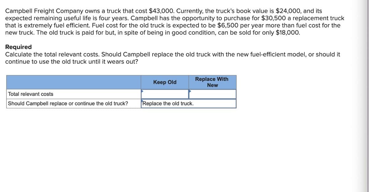 Campbell Freight Company owns a truck that cost $43,000. Currently, the truck's book value is $24,000, and its
expected remaining useful life is four years. Campbell has the opportunity to purchase for $30,500 a replacement truck
that is extremely fuel efficient. Fuel cost for the old truck is expected to be $6,500 per year more than fuel cost for the
new truck. The old truck is paid for but, in spite of being in good condition, can be sold for only $18,000.
Required
Calculate the total relevant costs. Should Campbell replace the old truck with the new fuel-efficient model, or should it
continue to use the old truck until it wears out?
Total relevant costs
Should Campbell replace or continue the old truck?
Keep Old
Replace the old truck.
Replace With
New