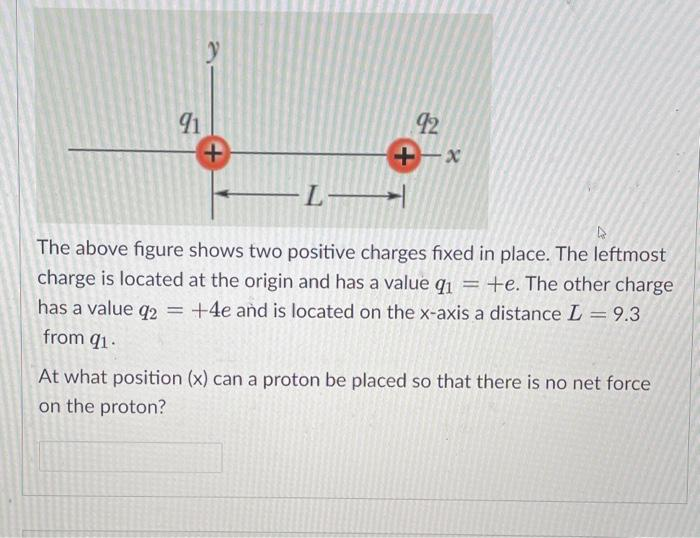 91
92
+-x
L
The above figure shows two positive charges fixed in place. The leftmost
charge is located at the origin and has a value q1 = +e. The other charge
has a value q2 = +4e and is located on the x-axis a distance L = 9.3
from 91.
At what position (x) can a proton be placed so that there is no net force
on the proton?