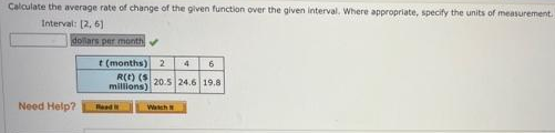 Calculate the average rate of change of the given function over the given interval. Where appropriate, specify the units of measurement.
Interval: [2, 6]
dollars per month
Need Help?
t (months) 2
R(t) (5
millions)
Read t
6
20.5 24.6 19.8
Watch