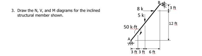3. Draw the N, V, and M diagrams for the inclined
structural member shown.
8k
5 k
50 k-ft
3 ft 3 ft 6 ft
13 ft
12 ft