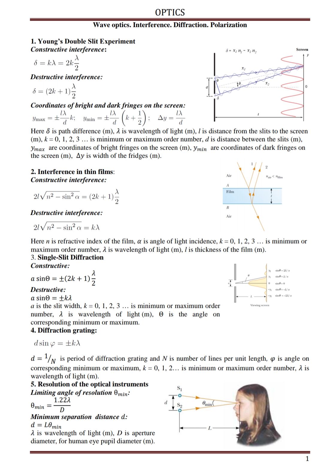 OPTICS
Wave optics. Interference. Diffraction. Polarization
1. Young's Double Slit Experiment
Constructive interference:
Screen
8 = k) = 2k-
х,
Destructive interference:
8 = (2k + 1)
Coordinates of bright and dark fringes on the screen:
Ymax =±
-k;
Ymin =±
Here 8 is path difference (m), 1 is wavelength of light (m), l is distance from the slits to the screen
(m), k = 0, 1, 2, 3 ... is minimum or maximum order number, d is distance between the slits (m),
Ymax are coordinates of bright fringes on the screen (m), ymin are coordinates of dark fringes on
the screen (m), Ay is width of the fridges (m).
2. Interference in thin films:
Air
Constructive interference:
Film
21 V n2 – sin? a
(2k + 1)
2
Destructive interference:
Air
21 Vn² – sin? a = k)
Here n is refractive index of the film, a is angle of light incidence, k = 0, 1, 2, 3 ... is minimum or
maximum order number, 1 is wavelength of light (m), l is thickness of the film (m).
3. Single-Slit Diffraction
Constructive:
sine - 2à/a
sine -/a
a sin© = ±(2k + 1),
sine0
Destructive:
sine-A/a
- sine --2/a
a sinº = ±ka
a is the slit width, k = 0, 1, 2, 3 ... is minimum or maximum order
Viewing screen
number, A is wavelength of light (m), 0 is the angle on
corresponding minimum or maximum.
4. Diffraction grating:
d sin
±kX
d = '/N is period of diffraction grating and N is number of lines per unit length, o is angle on
corresponding minimum or maximum, k = 0, 1, 2... is minimum or maximum order number, 1 is
wavelength of light (m).
5. Resolution of the optical instruments
Limiting angle of resolution 0min:
S1
1.22A
Өmin
Omin =
D
Minimum separation distance d:
d = L0min
a is wavelength of light (m), D is aperture
diameter, for human eye pupil diameter (m).
