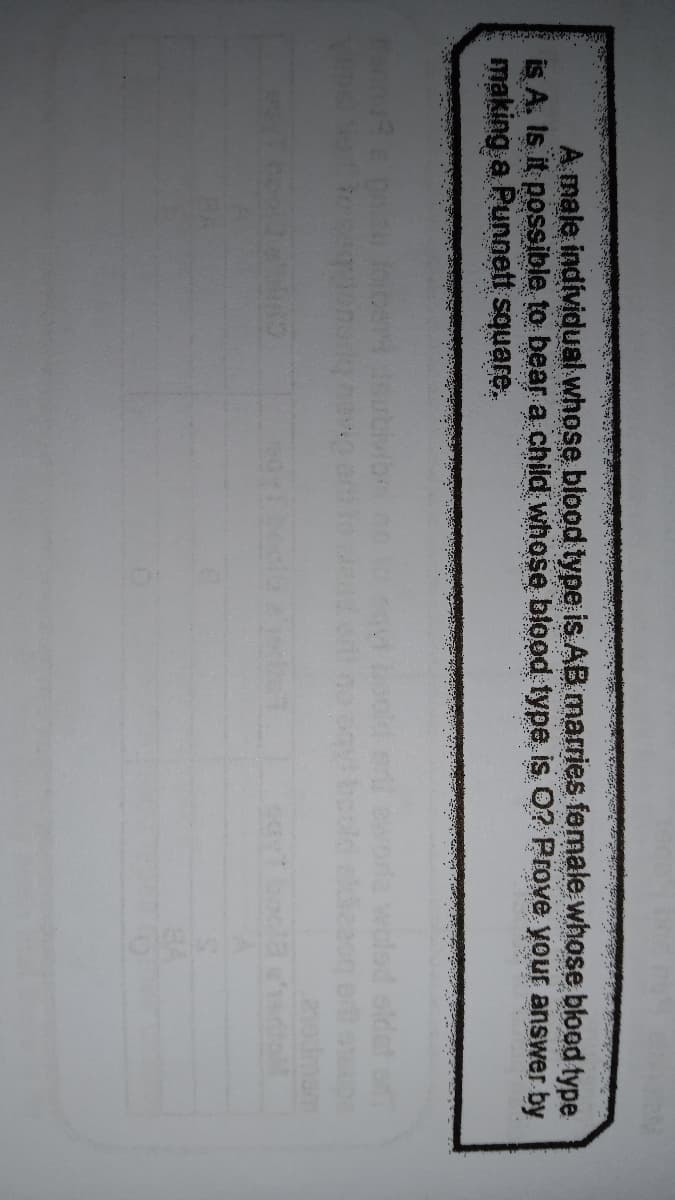 A male individual whose blood type is AB marries fomale whose blood type
is A. Is it possible to bear a child whose blood type is 0? Prove your answer by
making a Punneft square.
L21edmam
