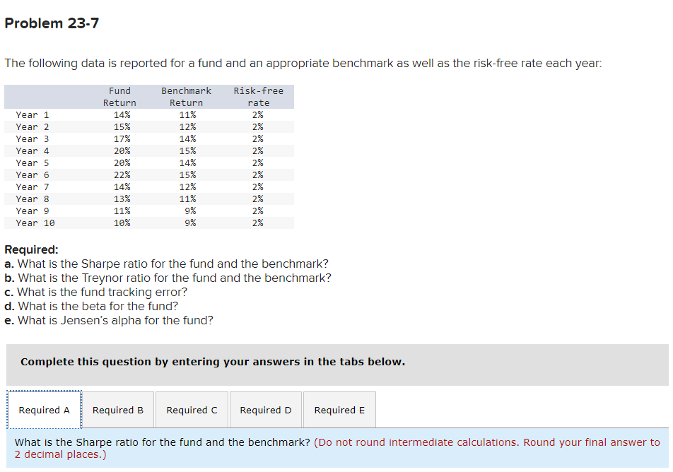 Problem 23-7
The following data is reported for a fund and an appropriate benchmark as well as the risk-free rate each year:
Benchmark
Risk-free
Fund
Return
Return
rate
14%
11%
2%
15%
12%
17%
14%
20%
15%
20%
14%
22%
15%
14%
13%
Year 1
Year 2
Year 3
Year 4
Year 5
Year 6
Year 7
Year 8
Year 9
Year 10
11%
10%
12%
11%
9%
9%
c. What is the fund tracking error?
d. What is the beta for the fund?
e. What is Jensen's alpha for the fund?
Required A
2%
2%
2%
2%
2%
2%
2%
Required:
a. What is the Sharpe ratio for the fund and the benchmark?
b. What is the Treynor ratio for the fund and the benchmark?
2%
2%
Complete this question by entering your answers in the tabs below.
Required B Required C
What is the Sharpe ratio for the fund and the benchmark? (Do not round intermediate calculations. Round your final answer to
2 decimal places.)
Required D Required E