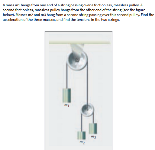 A mass m1 hangs from one end of a string passing over a frictionless, massless pulley. A
second frictionless, massless pulley hangs from the other end of the string (see the figure
below). Masses m2 and m3 hang from a second string passing over this second pulley. Find the
acceleration of the three masses, and find the tensions in the two strings.
m3
m2
