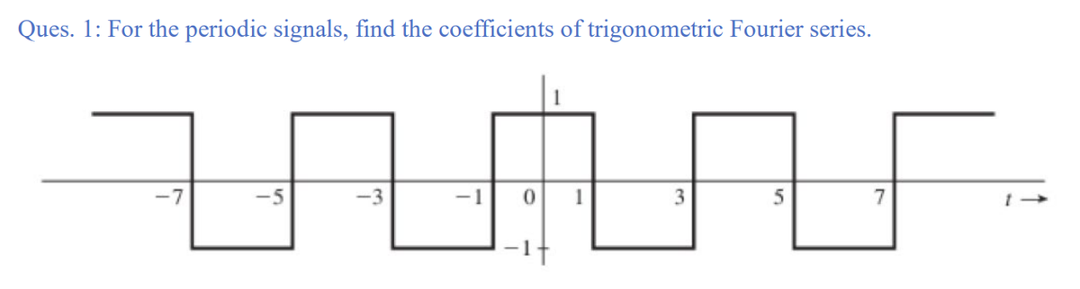 Ques. 1: For the periodic signals, find the coefficients of trigonometric Fourier series.
-3
1
5
