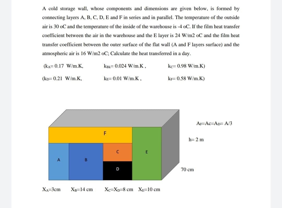 A cold storage wall, whose components and dimensions are given below, is formed by
connecting layers A, B, C, D, E and F in series and in parallel. The temperature of the outside
air is 30 oC and the temperature of the inside of the warehouse is -4 oC. If the film heat transfer
coefficient between the air in the warehouse and the E layer is 24 W/m2 oC and the film heat
transfer coefficient between the outer surface of the flat wall (A and F layers surface) and the
atmospheric air is 16 W/m2 oC; Calculate the heat transferred in a day.
(KA= 0.17 W/m.K,
kc 0.98 W/m.K)
(kD= 0.21 W/m.K,
KF= 0.58 W/m.K)
XA=3cm
B
KBK= 0.024 W/m.K,
KE=0.01 W/m.K,
F
C
D
E
XB=14 cm Xc=Xp=8cm XE=10cm
AF AC AD= A/3
h= 2 m
70 cm