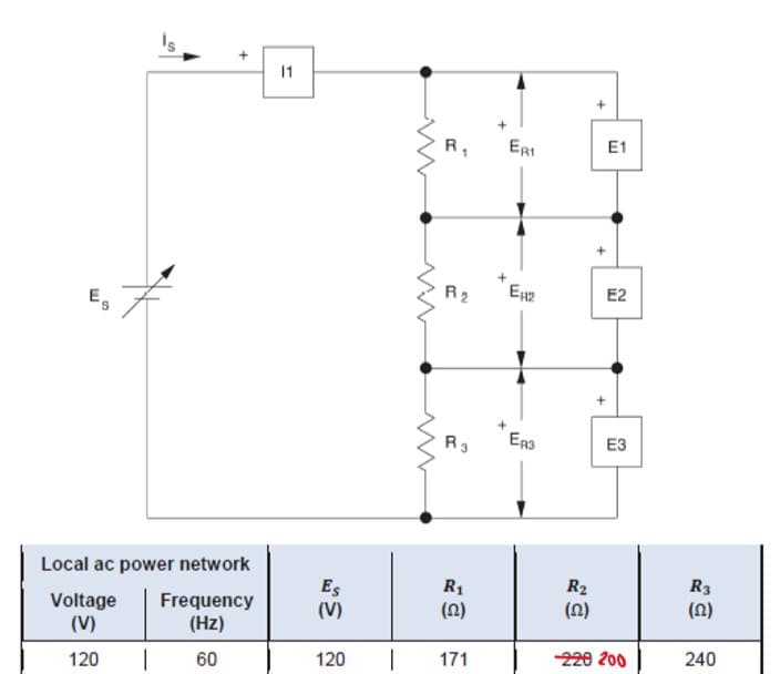 11
R,
ERI
E1
R2
E2
Eg
ER3
E3
* | :
Local ac power network
R3
R2
Voltage
(V)
Frequency
(Hz)
Es
(V)
R1
(n)
(U)
(U)
220 200
120
171
240
120
60
+
+
