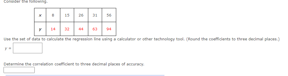 Consider the following.
X
8
15 26
14 32
44
31
63
56
94
y
Use the set of data to calculate the regression line using a calculator or other technology tool. (Round the coefficients to three decimal places.)
y =
Determine the correlation coefficient to three decimal places of accuracy.