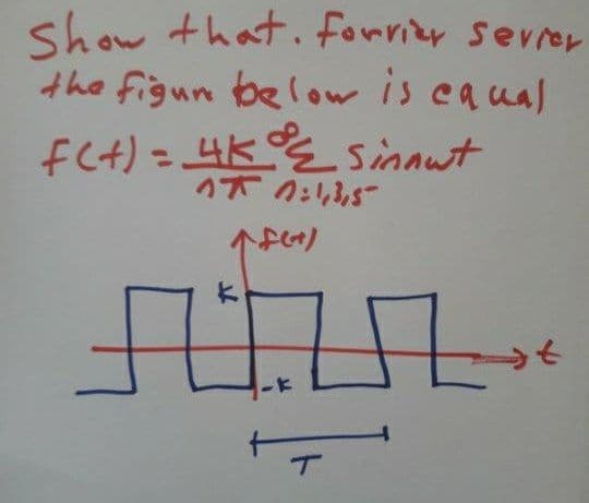 show that . forrier sevre
the figun below is eaual
fCt) = 4K% sinawt
%3D
のT 0:s
不P)
