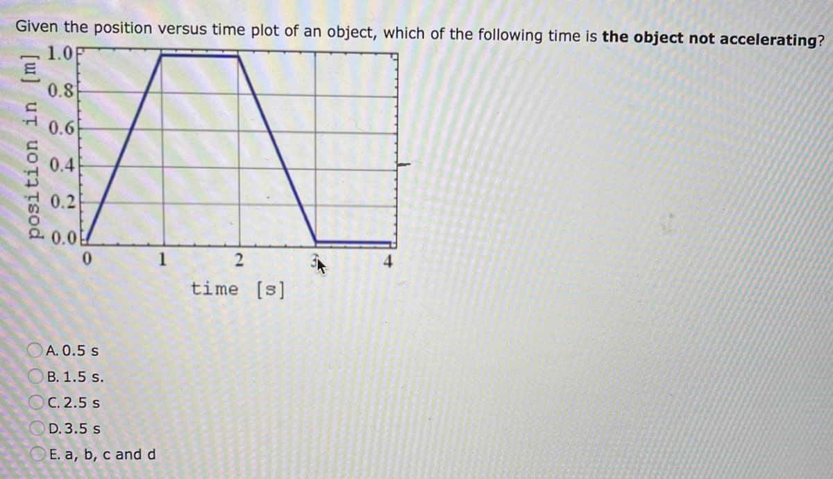 Given the position versus time plot of an object, which of the following time is the object not accelerating?
1.0
0.8
0.6
0.4
0.2
position in [m]
O O O O O
0.0
A. 0.5 s
B.
0
D.
1.5 s.
s
3.5 s
C.2.5
E. a, b, c and d
2
time [s]
*