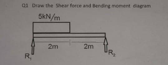 Q1 Draw the Shear force and Bending moment diagram
5kN/m
R₁
2m
2m