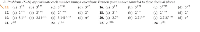 In Problems 15-24, approximate each number using a calculator. Express your answer rounded to three decimal places.
15. (а) 322 (b) 3223
(с) 3226
17. (а) 2%14 (Ь) 23141
(d) 3v3
16. (а) 517
(c) 21415
19. (а) 3.127 (b) 3.14271 (c) 3.1412718
(d) 2"
(d) z
18. (а) 227
20. (а) 2.71
(b) 5173
(b) 2271
(b) 2.713.14
(c) 51732
(с) 22718
(с) 2.7181141
(а) svs
(d) 2°
(d) e-
21. el2
22. е-1.3
23. eOR5
24. e21
