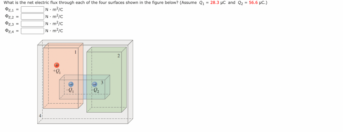 What is the net electric flux through each of the four surfaces shown in the figure below? (Assume Q₁ = 28.3 μC and Q₂ = 56.6 µC.)
ΦΕ,1
Nm²/C
Nm²/C
Nm²/C
N. m²/c
ΦΕ,2
ΦΕ,3
ΦΕ,Α
=
=
=
101
-2₁
1
I
l₂
3
2