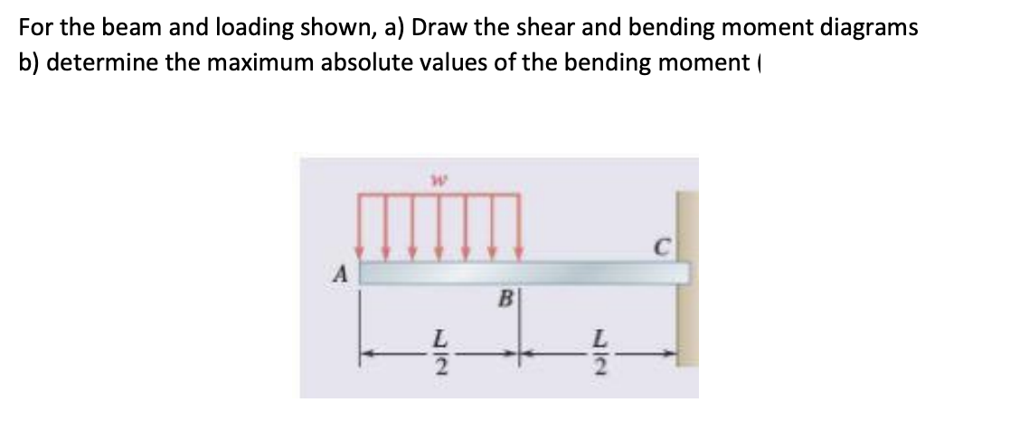 For the beam and loading shown, a) Draw the shear and bending moment diagrams
b) determine the maximum absolute values of the bending moment
W
22
B
22