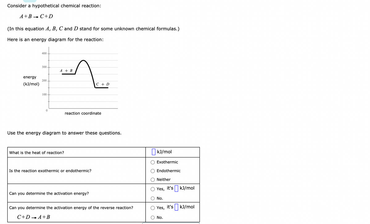 Consider a hypothetical chemical reaction:
A+B C+D
(In this equation A, B, C and D stand for some unknown chemical formulas.)
Here is an energy diagram for the reaction:
energy
(kJ/mol)
400
300
200
100
0
A + B
What is the heat of reaction?
reaction coordinate
Use the energy diagram to answer these questions.
C + D
Is the reaction exothermic or endothermic?
Can you determine the activation energy?
Can you determine the activation energy of the reverse reaction?
C+DA+B
kJ/mol
Exothermic
Endothermic
Neither
Yes, it's kJ/mol
No.
Yes, it's kJ/mol
No.