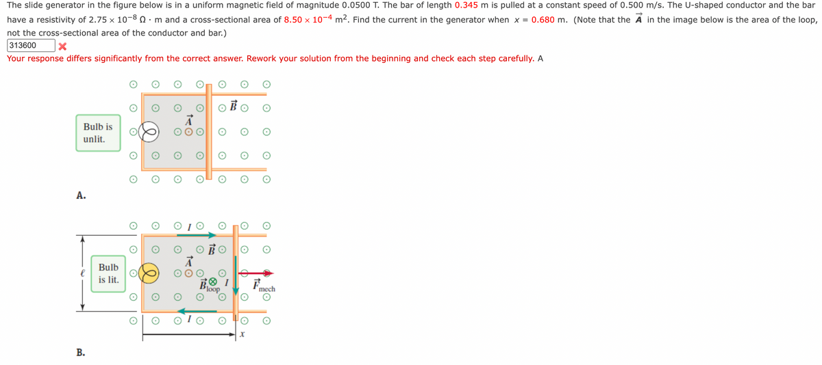 The slide generator in the figure below is in a uniform magnetic field of magnitude 0.0500 T. The bar of length 0.345 m is pulled at a constant speed of 0.500 m/s. The U-shaped conductor and the bar
have a resistivity of 2.75 x 10-8 · m and a cross-sectional area of 8.50 x 10-4 m². Find the current in the generator when x = 0.680 m. (Note that the A in the image below is the area of the loop,
not the cross-sectional area of the conductor and bar.)
313600
X
Your response differs significantly from the correct answer. Rework your solution from the beginning and check each step carefully. A
Bulb is
unlit.
A.
B.
Bulb
is lit.
loo
F
mech