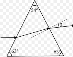 **Transcription and Explanation for Educational Website:**

**Diagram Overview:**

The diagram illustrates a triangle with labeled interior angles and an extended line intersecting one side of the triangle. Here is a detailed breakdown of the components:

1. **Triangle**:
   - The triangle has three interior angles.
   - The top angle of the triangle is labeled as \(54^\circ\).
   - The two base angles of the triangle, on the left and right sides, are each labeled as \(63^\circ\).

2. **Extended Line and Exterior Angle**:
   - An exterior line extends from one vertex on the left side of the triangle.
   - This line forms an exterior angle labeled as \( \theta \) with the adjacent side of the triangle.

**Explanation:**

1. **Identification of Triangle Angles**:
   - The triangle’s angles sum up to \(180^\circ\) as per the properties of a triangle.
   - The angles are given as \(54^\circ\), \(63^\circ\), and \(63^\circ\).

2. **Exterior Angle**:
   - The exterior angle \( \theta \) is formed by extending one side of the triangle.
   - The exterior angle \( \theta \) is supplementary to the interior angle adjacent to it (which is \(63^\circ\)).
   - According to the exterior angle theorem, the measure of this exterior angle can be calculated as the sum of the two opposite interior angles of the triangle:
     \[
     \theta = 54^\circ + 63^\circ = 117^\circ
     \]

**Conclusion:**

This diagram is useful for visualizing key properties and theorems related to triangle angles and exterior angles. It exemplifies the rule that the exterior angle is equal to the sum of the two opposite interior angles, reinforcing the understanding of fundamental geometric principles.