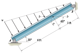 60°
3 ft
30*
6ft
