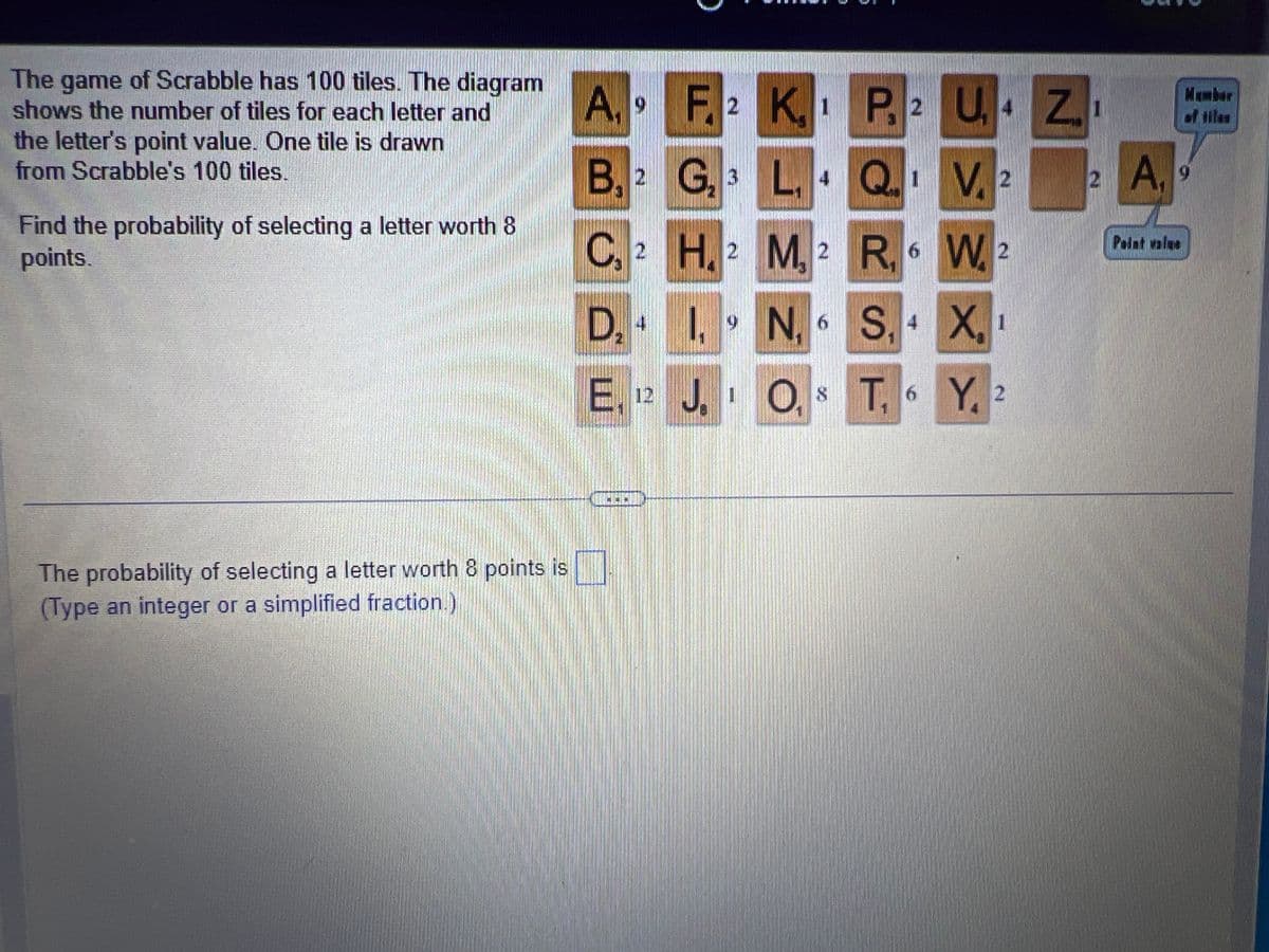 The game of Scrabble has 100 tiles. The diagram A
shows the number of tiles for each letter and
the letter's point value. One tile is drawn
from Scrabble's 100 tiles.
Find the probability of selecting a letter worth 8
points.
The probability of selecting a letter worth 8 points is
(Type an integer or a simplified fraction.)
B, 2
F2 K 1 P. 2 U4Z₁
G, 3 L, 4 Q1
Q.
V2
W 2
C, 2 H, 2
D, 4
E
I,
M, 2
9N, 6
E, 12 J. ¹ O. 8
O₁ 8
s
R 6
S, 4
X₁ 1
T
T6Y 2
2 A₁
Point value
Humber