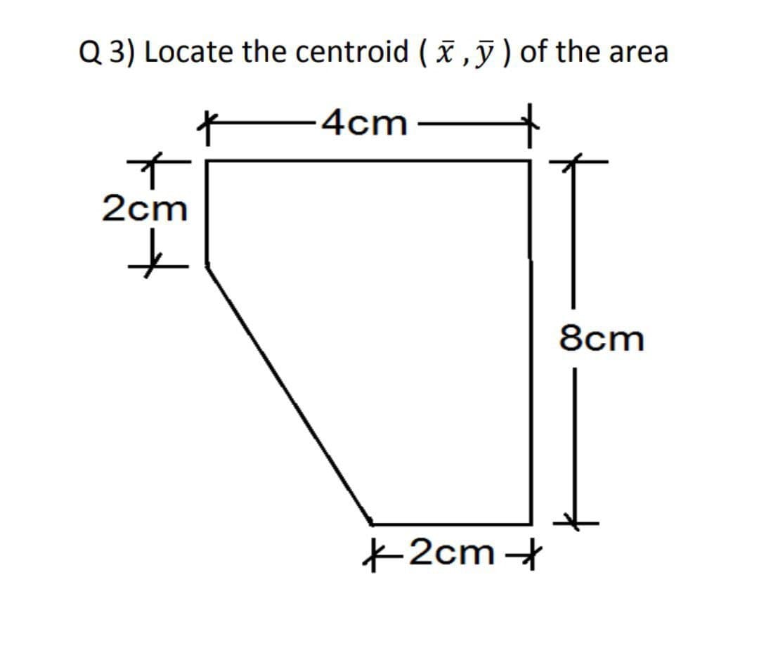 Q 3) Locate the centroid ( x, ỹ) of the area
-4cm
2cm
8cm
+2cm +
