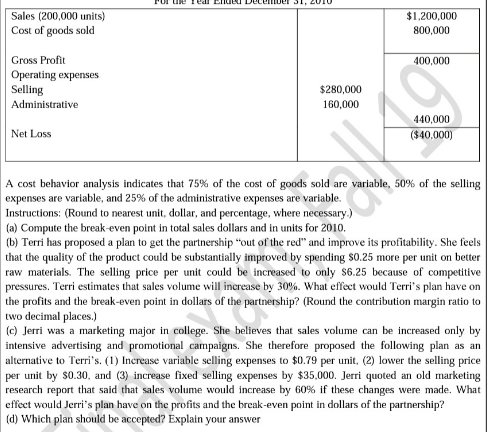 For ue
Sales (200,000 units)
$1,200,000
Cost of goods sold
800,000
Gross Profit
400,000
Operating expenses
Selling
Administrative
$280,000
160,000
440,000
Net Loss
($40,000)
A cost behavior analysis indicates that 75% of the cost of goods sold are variable, 50% of the selling
expenses are variable, and 25% of the administrative expenses are variable.
Instructions: (Round to nearest unit, dollar, and percentage, where necessary.)
(a) Compute the break-even point in total sales dollars and in units for 2010.
(b) Terri has proposed a plan to get the partnership "out of the red" and improve its profitability. She feels
that the quality of the product could be substantially improved by spending $0.25 more per unit on better
raw materials. The selling price per unit could be increased to only $6.25 because of competitive
pressures. Terri estimates that sales volume will increase by 30%. What effect would Terri's plan have on
the profits and the break-even point in dollars of the partnership? (Round the contribution margin ratio to
two decimal places.)
(c) Jerri was a marketing major in college. She believes that sales volume can be increased only by
intensive advertising and promotional campaigns. She therefore proposed the following plan as an
alternative to Terri's. (1) Increase variable selling expenses to $0.79 per unit, (2) lower the selling price
per unit by $0.30, and (3) increase fixed selling expenses by $35,000. Jerri quoted an old marketing
research report that said that sales volume would increase by 60% if these changes were made. What
effect would Jerri's plan have on the profits and the break-even point in dollars of the partnership?
(d) Which plan should be accepted? Explain your answer
