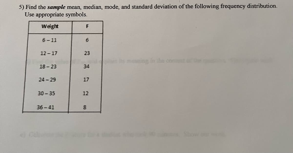 5) Find the sample mean, median, mode, and standard deviation of the following frequency distribution.
Use appropriate symbols.
Weight
6-11
6.
12-17
23
its meseing in the content
18-23
34
24-29
17
30-35
12
36-41
Show our
00
