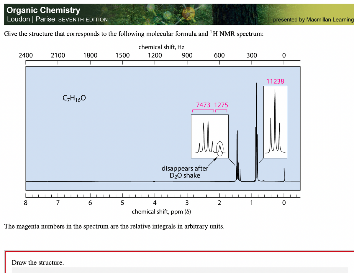 Organic Chemistry
Loudon | Parise SEVENTH EDITION
presented by Macmillan Learning
Give the structure that corresponds to the following molecular formula and 'H NMR spectrum:
chemical shift, Hz
2400
2100
1800
1500
1200
900
600
300
11238
C,H160
7473 1275
Mea
disappears after
D20 shake
8
7
6
5
4
3
2
1
chemical shift, ppm (8)
The magenta numbers in the spectrum are the relative integrals in arbitrary units.
Draw the structure.
