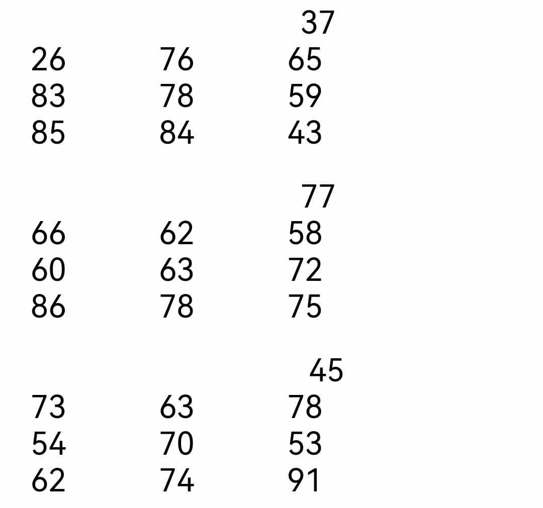 37
26
76
65
83
78
59
85
84
43
77
66
62
58
60
63
72
86
78
75
45
73
63
70
78
53
54
62
74
91
